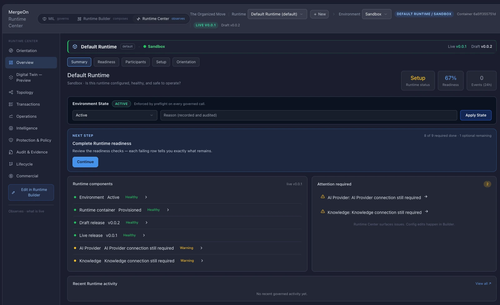 Where AI becomes authorized enterprise activity